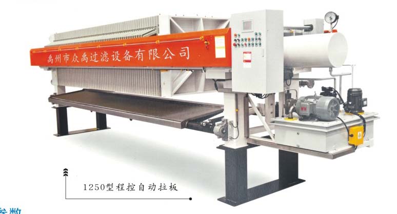 1250型压滤机