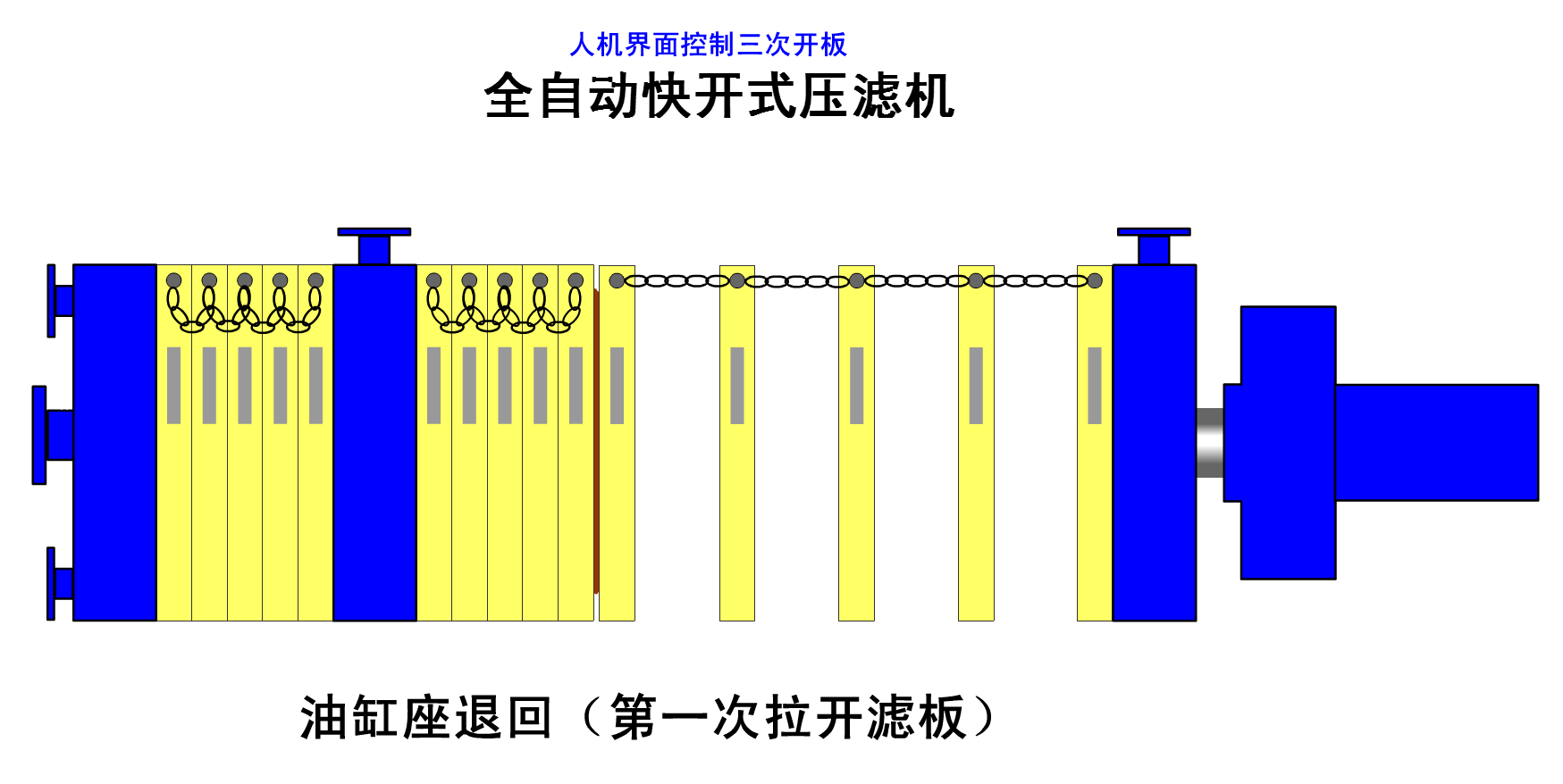 三次拉开滤板工作原理